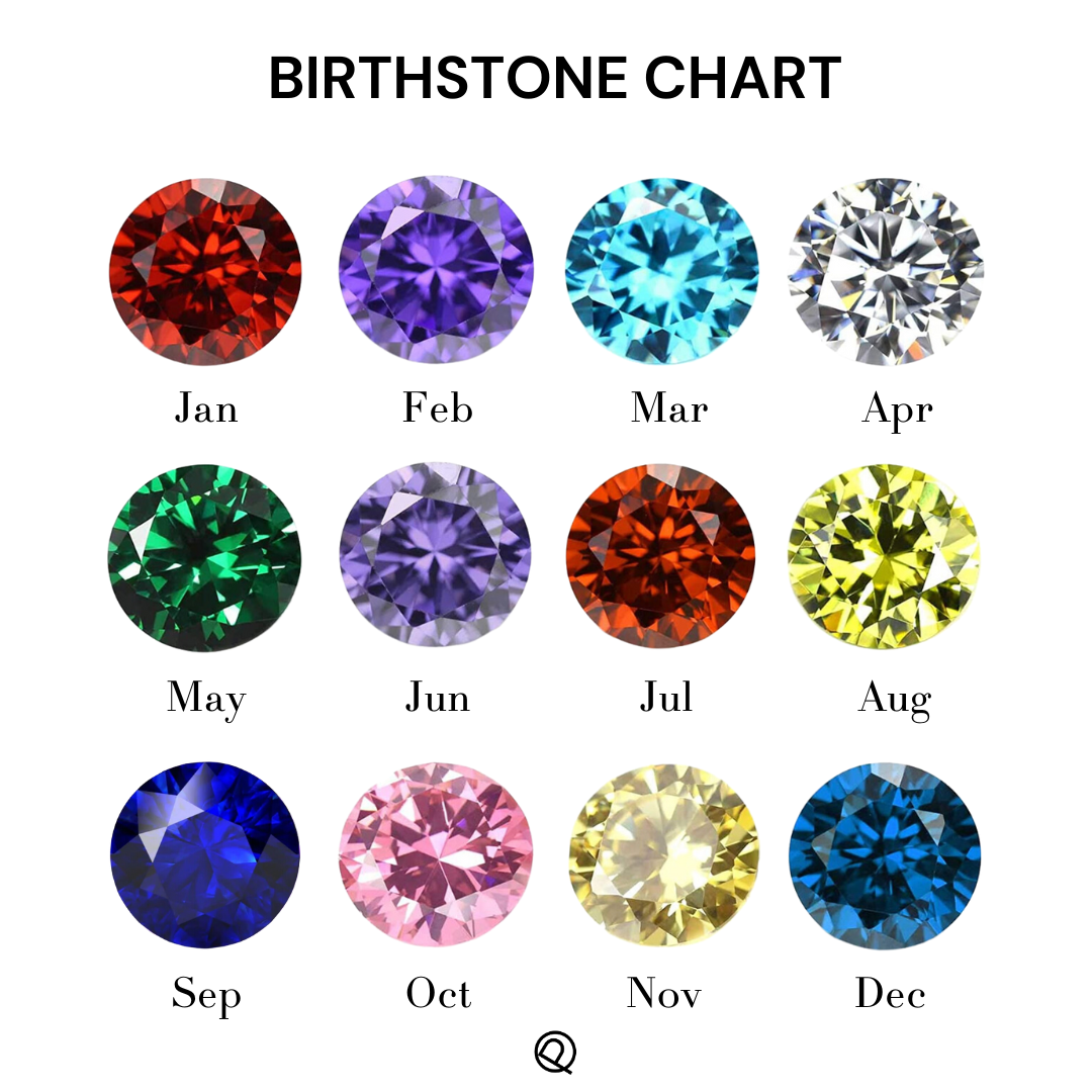 925 SILVER CIRCLE CUSTOM PET ID -BIRTHSTONE IN YELLOW GOLD