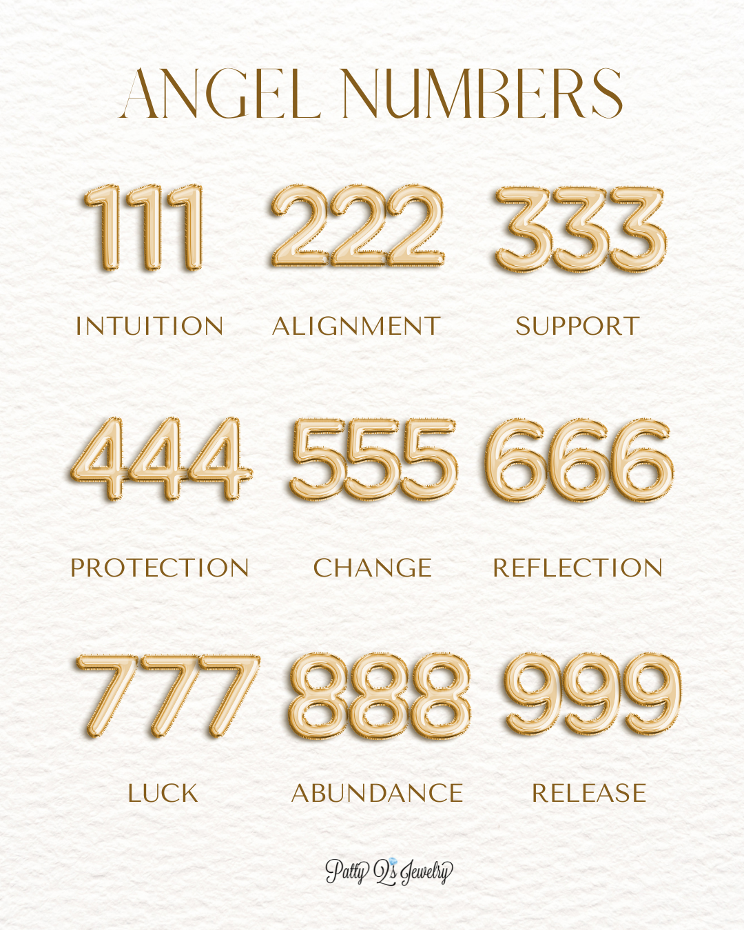 Celebrating the Signs of Angel Number Necklaces | Monica Rich Kosann